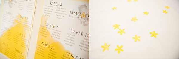 Yellow table plan